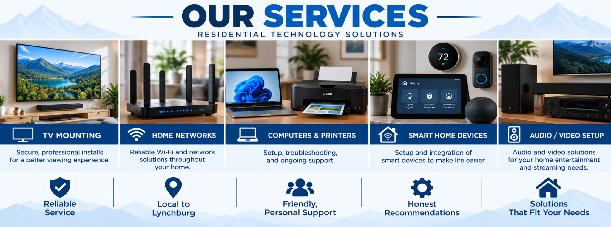 River Ridge Technical Services residential services